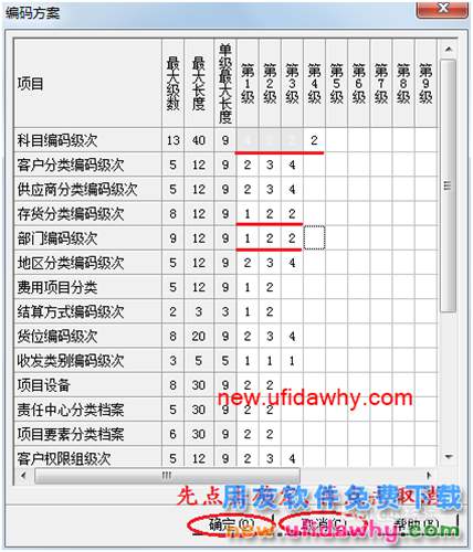 用友U8操作教程：[3]建立賬套