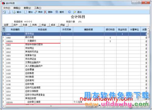 用友U8操作教程：[21]增加會計科目