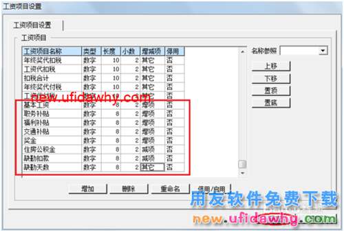 用友U8操作教程：[104]設(shè)置(增加)工資項(xiàng)目