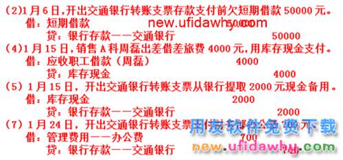 用友U8V10.1ERP怎么填制付款憑證的圖文操作教程