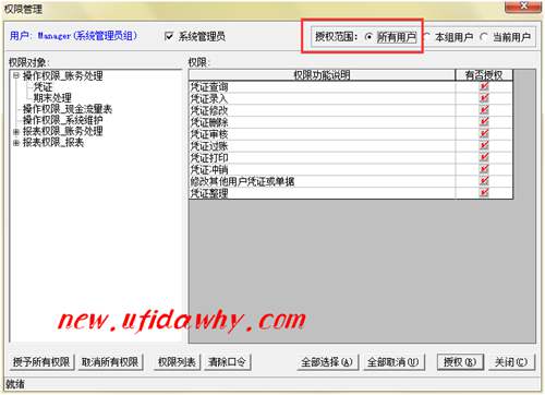 授權(quán)范圍所有用戶