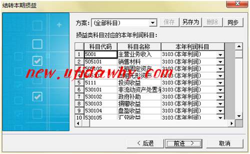 指定對應關系